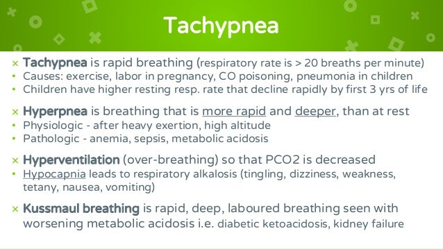 Cardiology 1.2. Dyspnea - by Dr. Farjad Ikram