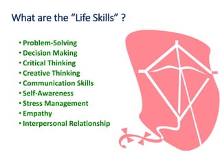 What are the “Life Skills” ?
• Problem-Solving
• Decision Making
• Critical Thinking
• Creative Thinking
• Communication Skills
• Self-Awareness
• Stress Management
• Empathy
• Interpersonal Relationship
 