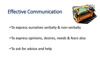 Effective Communication
•To express ourselves verbally & non-verbally
•To express opinions, desires, needs & fears also
•To ask for advice and help
 