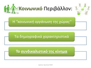 Η "κοινωνική οργάνωση της χώρας"
Τα δημογραφικά χαρακτηριστικά
Το συνδικαλιστικό της κίνημα
Κοινωνικό Περιβάλλον:
Δρόσου Χριστίνα ΠΕ09
 