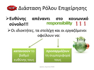 Νέα Διάσταση Ρόλου Επιχείρησης
Ευθύνης απέναντι στο κοινωνικό
σύνολο!!!
Οι ιδιοκτήτες, τα στελέχη και οι εργαζόμενοι
οφείλουν να:
κατανοούν το
βαθμό
ευθύνης τους
προσαρμόζουν
τη συμπεριφορά
τους
Δρόσου Χριστίνα ΠΕ09
 