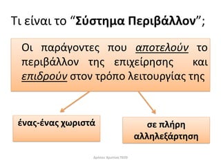 Τι είναι το “Σύστημα Περιβάλλον”;
Οι παράγοντες που αποτελούν το
περιβάλλον της επιχείρησης και
επιδρούν στον τρόπο λειτουργίας της
ένας-ένας χωριστά σε πλήρη
αλληλεξάρτηση
Δρόσου Χριστίνα ΠΕ09
 