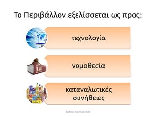 Το Περιβάλλον εξελίσσεται ως προς:
τεχνολογία
νομοθεσία
καταναλωτικές
συνήθειες
Δρόσου Χριστίνα ΠΕ09
 
