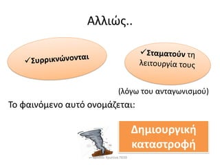 Αλλιώς..
(λόγω του ανταγωνισμού)
Το φαινόμενο αυτό ονομάζεται:
Δημιουργική
καταστροφή
Δρόσου Χριστίνα ΠΕ09
 
