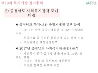 제19차 복지세상 정기총회
2) 충청남도 사회복지정책 모니
터링
 충청남도 복지·보건 중장기계획 정책 분석
- 2014년 당초 중장기계획과 2016년 시행계획
비교
- 취약지표 중 여전히 하위권에 있는 과제 도출
- 추진과제별 예산반영여부
 2017년 충청남도 사회복지예산(안) 분석
- 사회복지 분야 중 7개 영역(저소득, 노인, 장
애인, 보육,
청소년, 아동)을 중심으로 예산분석
- 적절한 본예산 확보에 대응
 