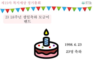 제19차 복지세상 정기총회
1998. 6. 23
23명 축하
3) 18주년 생일축하 모금이
벤트
 