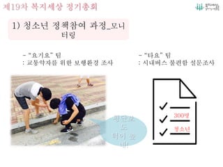 제19차 복지세상 정기총회
1) 청소년 정책참여 과정_모니
터링
횡단보
도
턱이 높
네!
- “요기요” 팀
: 교통약자를 위한 보행환경 조사
- “타요” 팀
: 시내버스 불편함 설문조사
300명
청소년
 