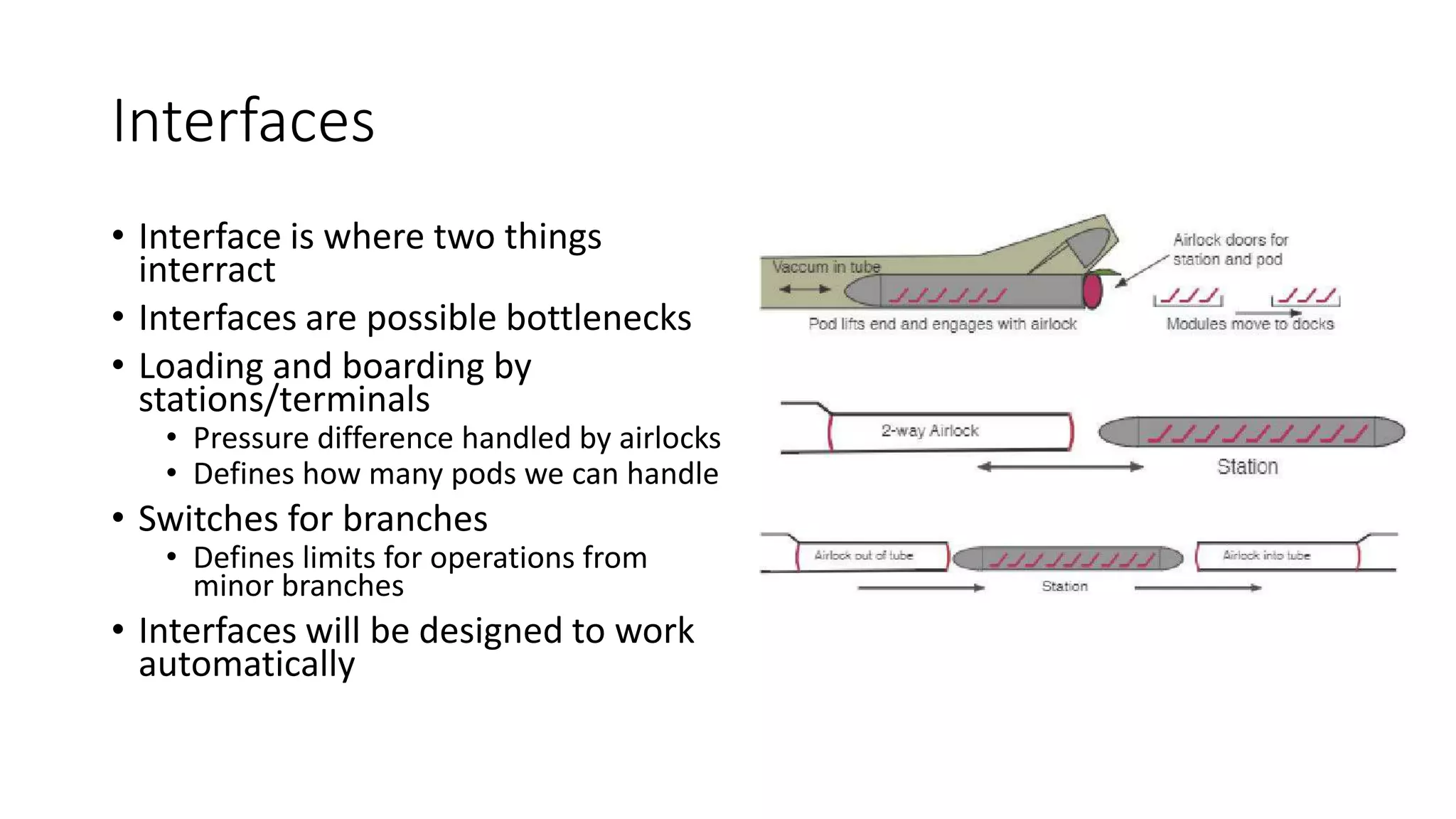 Interfaces
• Interface is where two things
interract
• Interfaces are possible bottlenecks
• Loading and boarding by
stations/terminals
• Pressure difference handled by airlocks
• Defines how many pods we can handle
• Switches for branches
• Defines limits for operations from
minor branches
• Interfaces will be designed to work
automatically
 