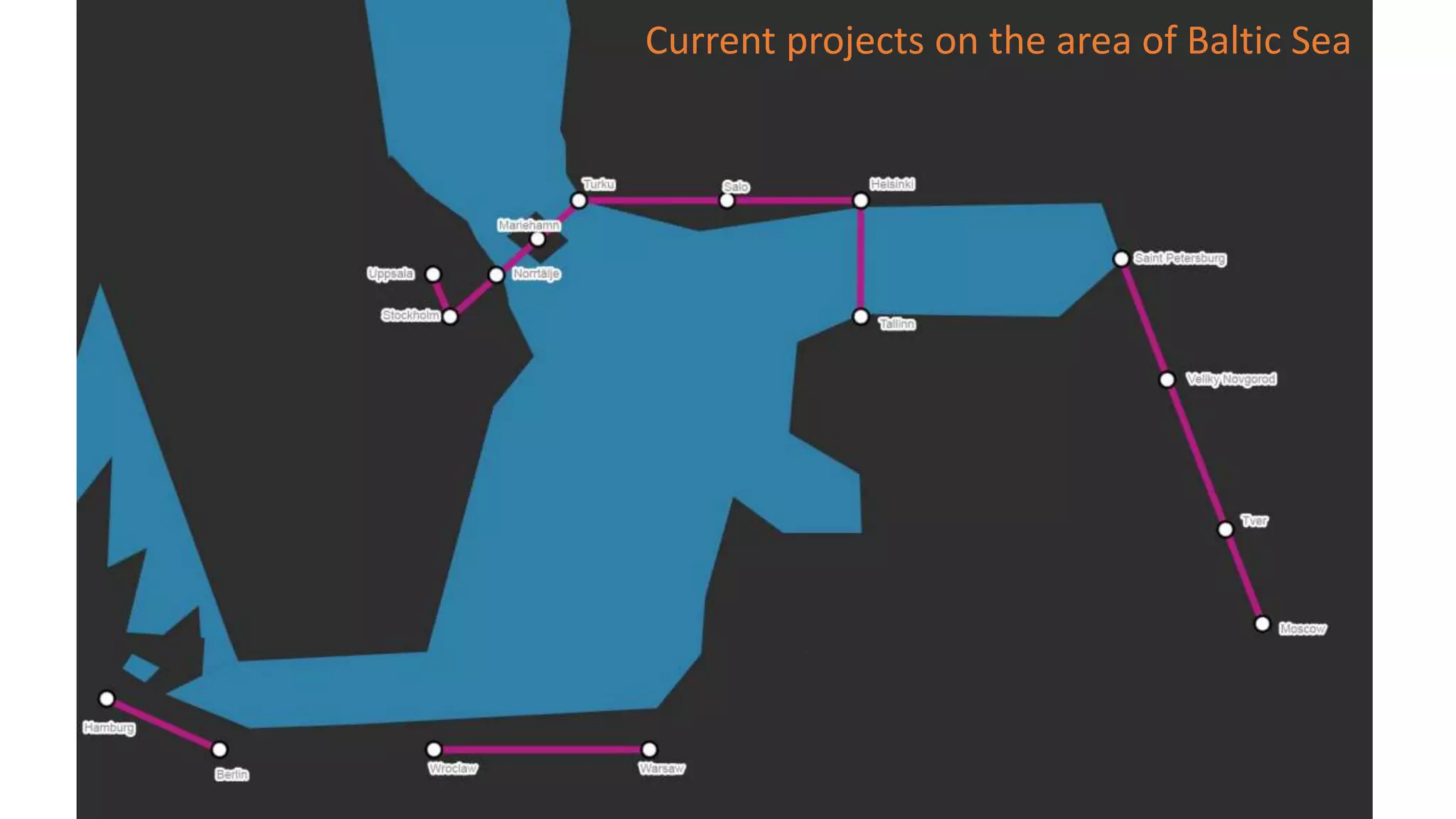 Current projects on the area of Baltic Sea
 