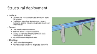 Structural deployment
• Surface:
• Columns lift and support tube structures from
the ground
• Challenges regarding temperature control,
moisture, ground movement, private lands and
safety issues
• Tunnel:
• One step further in isolation
• Bedrock doesn’t require supports
• Steady and predictable environment once
tunneled and deployed
• No problems with right-of-way
• Floating:
• Least considered option
• New technical solutions might be required
 