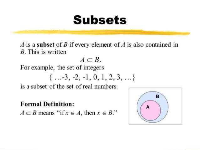 1 2 subsets of