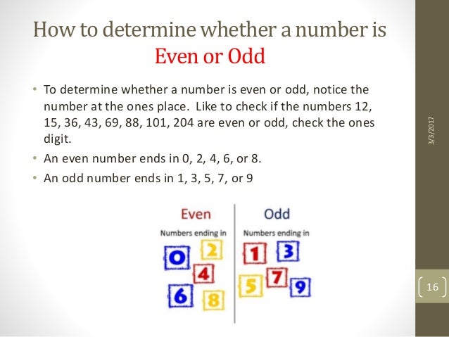 1.2 subsets of integers dfs