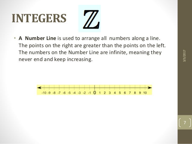 1.2 subsets of integers dfs