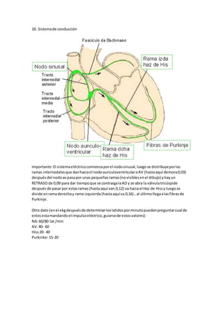 10. Sistemade conducción
Importante:El sistemaeléctricocomienzaporel nodosinusal,luegose distribuyeporlas
ramas internodalesque danhaciael nodoauriculoventricularoAV (hastaaquí demora0,03)
despuésdel nodoavpasapor unas pequeñasramas(novisiblesenel dibujo) yhayun
RETRASO de 0,09 para dar tiempoque se contraigalaAD y se abra la válvulatricúspide
despuésde pasarpor estasramas (hastaaquí van 0,12) va hacia el Haz de Hissy luegose
divide enramaderechay rama izquierda(hastaaquíva 0,16) , al últimollegaalasfibrasde
Purkinje.
Otro dato (enel ekgdespuésde determinarloslatidosporminutopuedenpreguntarcual de
estosestamandandoel impulsoeléctrico,guiarsede estosvalores):
NA:60/80 lat /min
AV:40- 60
Hiss20- 40
Purkinke:15-20
 