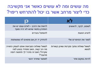 ‫מקשיבה‬ ‫אני‬ ‫כאשר‬ ‫עושים‬ ‫לא‬ ‫ומה‬ ‫עושים‬ ‫מה‬
‫ריפוי‬ ‫להתרחש‬ ‫יכול‬ ‫בו‬ ‫אשר‬ ‫מרחב‬ ‫ליצור‬ ‫כדי‬?
‫לא‬‫כן‬
‫לשפוט‬,‫לבקר‬,‫להאשים‬‫הזהב‬ ‫את‬ ‫לראות‬–‫ל‬‫את‬ ‫יש‬ ‫עצמו‬ ‫אדם‬
‫בתנאי‬ ‫הפתרון‬‫מוצף‬ ‫יהיה‬ ‫לא‬ ‫שהוא‬
‫הצעות‬ ‫להציע‬‫בעיניים‬ ‫להסתכל‬
‫לספר‬‫שלי‬ ‫הסיפורים‬ ‫את‬‫לזו‬ ‫מתאים‬ ‫אם‬ ‫רק‬ ‫יד‬ ‫להחזיק‬‫שמשתפת‬
‫קשורות‬ ‫שאינן‬ ‫סקרנות‬ ‫מתוך‬ ‫שאלות‬ ‫לשאול‬
‫לנושא‬
‫החוויה‬ ‫לעומק‬ ‫אותנו‬ ‫המביאות‬ ‫שאלות‬ ‫לשאול‬:
‫קשה‬ ‫הכי‬ ‫מה‬,‫למה‬ ‫בנוגע‬ ‫מפחיד‬ ‫כואב‬
‫שקרה‬?‫דומה‬ ‫תחושה‬ ‫לך‬ ‫מזכיר‬ ‫זה‬ ‫האם‬
‫מהעבר‬?
‫אחר‬ ‫במקום‬ ‫להיות‬‫רגשי‬ ‫שחרור‬ ‫לאפשר‬
 