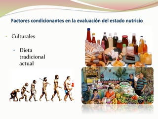 •  Culturales	
  	
  
	
  
•  Dieta	
  
tradicional	
  
actual	
  
	
  
	
  
 