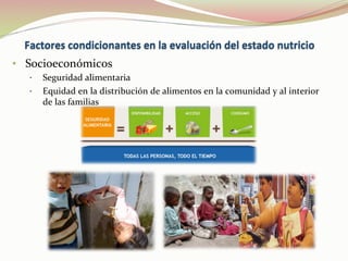 •  Socioeconómicos	
  
•  Seguridad	
  alimentaria	
  
•  Equidad	
  en	
  la	
  distribución	
  de	
  alimentos	
  en	
  la	
  comunidad	
  y	
  al	
  interior	
  
de	
  las	
  familias	
  
 