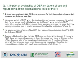 Q. 1. Impact of availability of OER on extent of use and
repurposing at the organizational level of the PI
 4. Use/repurp...