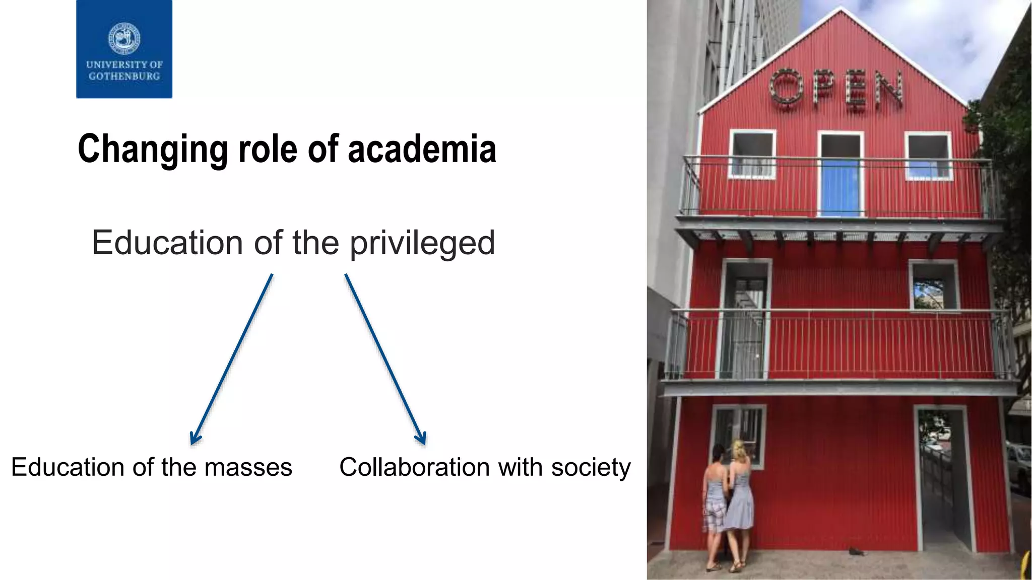 Changing role of academia
Education of the privileged
Education of the masses Collaboration with society
 