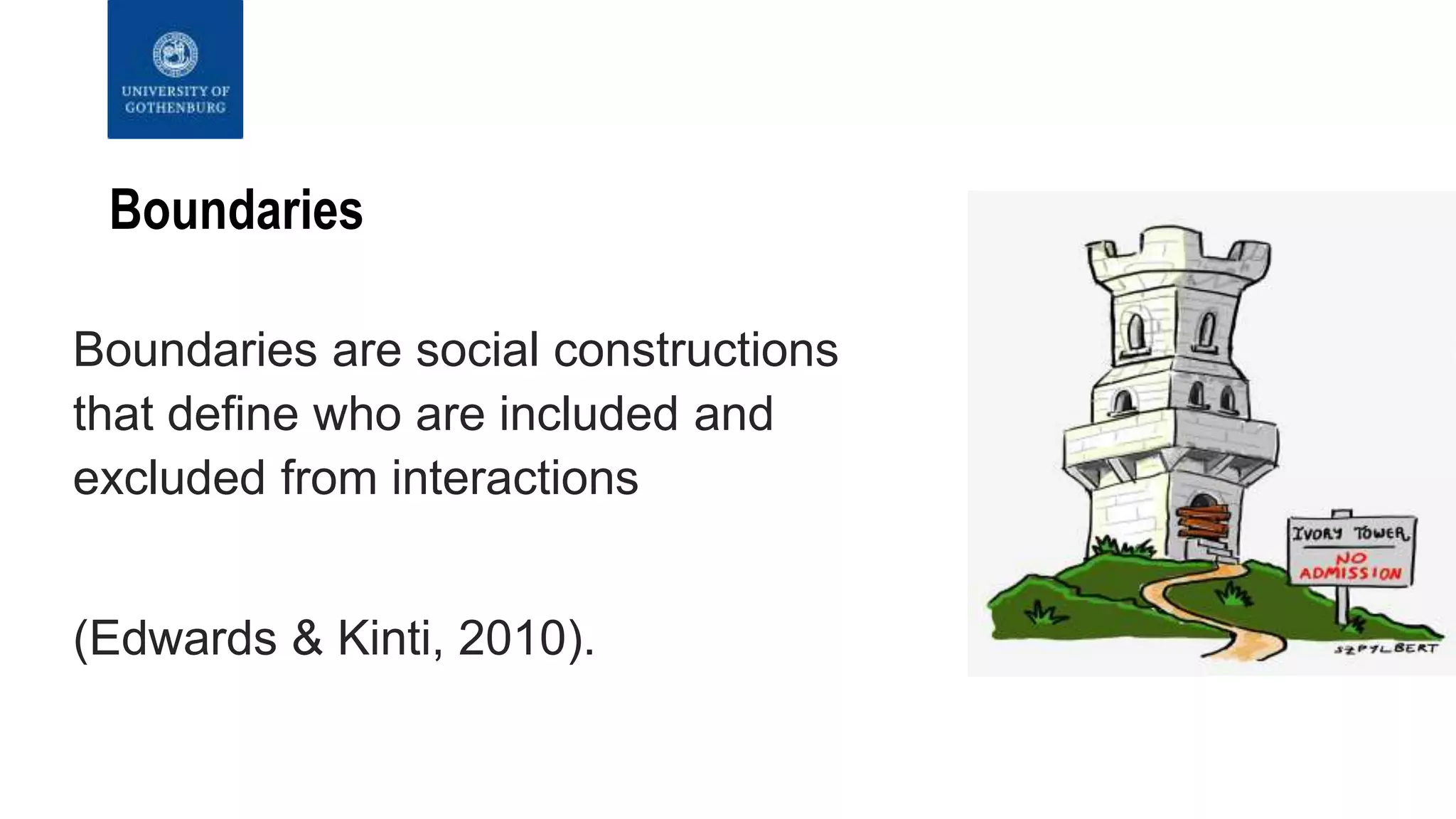 Boundaries
Boundaries are social constructions
that define who are included and
excluded from interactions
(Edwards & Kinti, 2010).
 