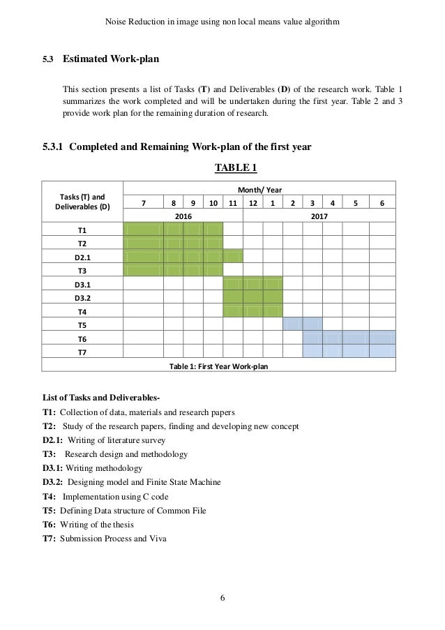Dissertation on disturbance 06 picture