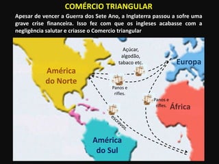 COMÉRCIO TRIANGULAR
África
Europa
América
do Norte
América
do Sul
Apesar de vencer a Guerra dos Sete Ano, a Inglaterra passou a sofre uma
grave crise financeira. Isso fez com que os ingleses acabasse com a
negligência salutar e criasse o Comercio triangular
Açúcar,
algodão,
tabaco etc.
Panos e
rifles.
Panos e
rifles.
 