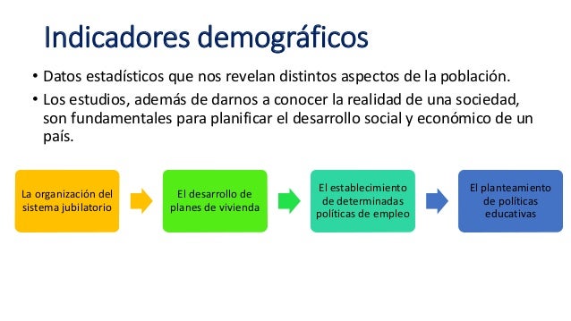 Cuáles Son Los Indicadores Demográficos Básicos