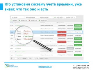 +7 (499) 638 48 39
contact@yaware.ru
www.yaware.ru
Кто установил систему учета времени, уже
знает, что так оно и есть
 