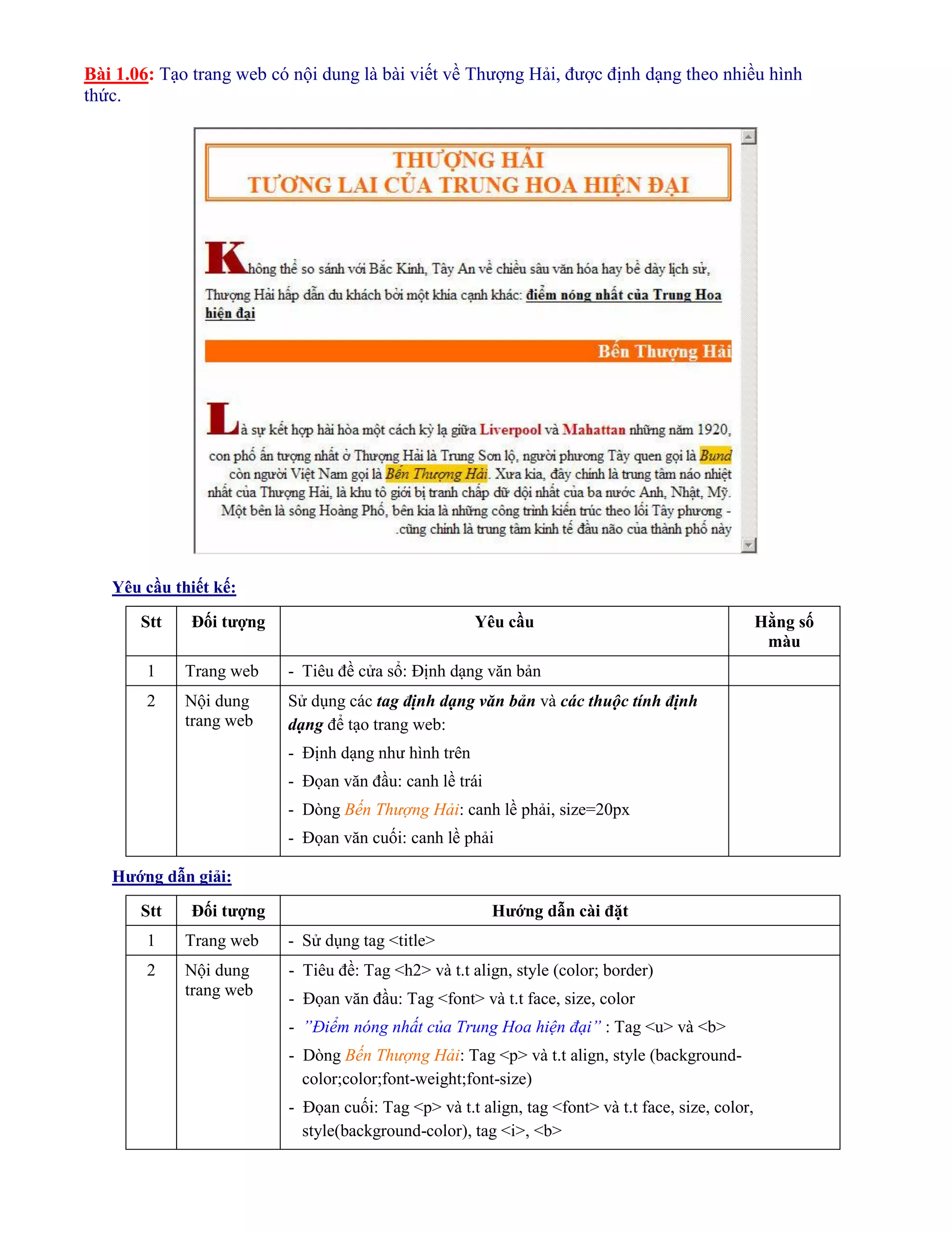 Bài 1.06: Tạo trang web có nội dung là bài viết về Thượng Hải, được định dạng theo nhiều hình
thức.
Yêu cầu thiết kế:
Stt Đối tượng Yêu cầu Hằng số
màu
1 Trang web - Tiêu đề cửa sổ: Định dạng văn bản
2 Nội dung
trang web
Sử dụng các tag định dạng văn bản và các thuộc tính định
dạng để tạo trang web:
- Định dạng như hình trên
- Đọan văn đầu: canh lề trái
- Dòng Bến Thượng Hải: canh lề phải, size=20px
- Đọan văn cuối: canh lề phải
Hướng dẫn giải:
Stt Đối tượng Hướng dẫn cài đặt
1 Trang web - Sử dụng tag <title>
2 Nội dung
trang web
- Tiêu đề: Tag <h2> và t.t align, style (color; border)
- Đọan văn đầu: Tag <font> và t.t face, size, color
- ”Điểm nóng nhất của Trung Hoa hiện đại” : Tag <u> và <b>
- Dòng Bến Thượng Hải: Tag <p> và t.t align, style (background-
color;color;font-weight;font-size)
- Đọan cuối: Tag <p> và t.t align, tag <font> và t.t face, size, color,
style(background-color), tag <i>, <b>
 