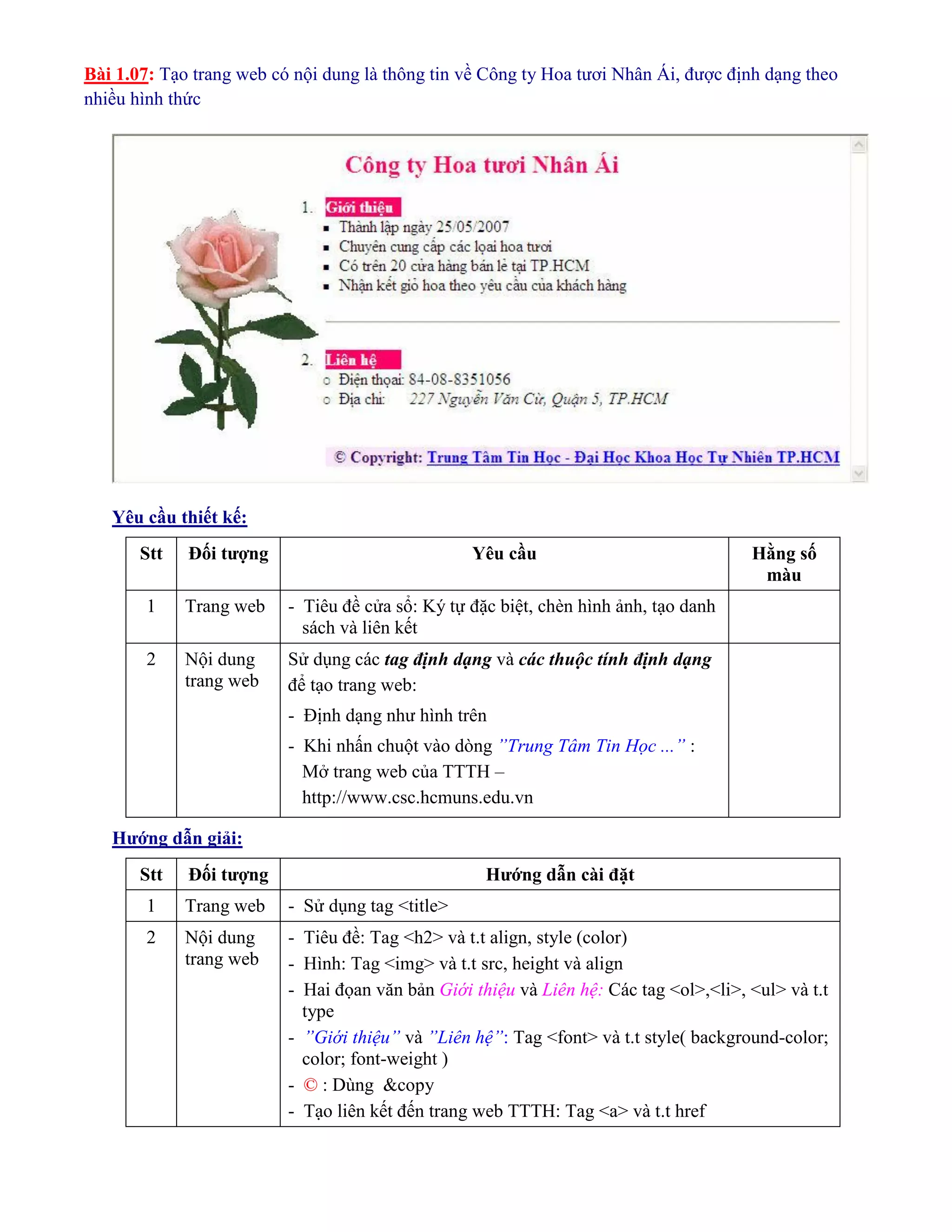 Bài 1.07: Tạo trang web có nội dung là thông tin về Công ty Hoa tươi Nhân Ái, được định dạng theo
nhiều hình thức
Yêu cầu thiết kế:
Stt Đối tượng Yêu cầu Hằng số
màu
1 Trang web - Tiêu đề cửa sổ: Ký tự đặc biệt, chèn hình ảnh, tạo danh
sách và liên kết
2 Nội dung
trang web
Sử dụng các tag định dạng và các thuộc tính định dạng
để tạo trang web:
- Định dạng như hình trên
- Khi nhấn chuột vào dòng ”Trung Tâm Tin Học ...” :
Mở trang web của TTTH –
http://www.csc.hcmuns.edu.vn
Hướng dẫn giải:
Stt Đối tượng Hướng dẫn cài đặt
1 Trang web - Sử dụng tag <title>
2 Nội dung
trang web
- Tiêu đề: Tag <h2> và t.t align, style (color)
- Hình: Tag <img> và t.t src, height và align
- Hai đọan văn bản Giới thiệu và Liên hệ: Các tag <ol>,<li>, <ul> và t.t
type
- ”Giới thiệu” và ”Liên hệ”: Tag <font> và t.t style( background-color;
color; font-weight )
- © : Dùng &copy
- Tạo liên kết đến trang web TTTH: Tag <a> và t.t href
 