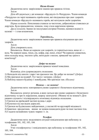 Голянич Н.І. вихователь ГПД - 22 -
Назви більше
Дидактична мета: закріплювати знання про правила гігієни.
Зміст
Діти об'єднуються у дві команди: «Бруднулі» й «Чепурухи». Члени команди
«Чепурухи» по черзі називають героїв казок, які піклувалися про своє здоров'я.
Члени команди «Бруднулі» називають героїв, які нехтували своїм здоров'ям.
Перша команда. Попелюшка стежила за чистотою, добросовісно ставилася до
доручень. Була працьовитою, чемною, тому стала нареченою принца.
Друга команда. Іванко не послухався сестриці Оленки, напився водиці із
калюжі — і став козенятком.
Торкніться,,.
Дидактична мета: закріплювати знання про правила піклування про своє
здоров'я.
Зміст
Діти утворюють коло.
Вихователь. Якщо це корисне для здоров'я, то торкніться носа, якщо ні —
вуха. Чи корисні каша, чіпси, сік, кефір, сир, пенсі, м'ясо? Чи корисно умиватися,
пити холодну воду, чистити зуби, мити руки з милом, тривалий час грати в
комп'ютер?
Добре чи погано
Дидактична мета: закріплювати правила чемної поведінки.
Зміст
Відповідь діти супроводжують оплесками.
1) Неподалік від школи є парк і ми граємося там. Це добре чи погано? (Добре)
2) Ми граємося на подвір'ї. Тут чисто і затишно. (Добре)
3) Поблизу нашого будинку є новобудова. Ми граємося там. (Погано)
Можна — не можна!
Дидактична мета: повторювати умови здорового і безпечного відпочинку.
Зміст
Вихователь зачитує речення, в яких ідеться про умови здорового і безпечного
відпочинку та про їх порушення, щоразу запитуючи: «Можна чи не можна?» Діти
уважно слухають і підтверджують позитивну відповідь оплесками.
1) Гратися на проїжджій частині вулиць і доріг.
2) Купатися під наглядом дорослих.
3) Гратися на будівельних майданчиках, у скелястій чи крутоярій місцевості.
4) Бавитися предметами, якими не можна пошкодити руки чи інші частини тіла.
5) Гладити незнайомих чужих тварин і т. ін.
Телефон
Дидактична мета: моделювати ситуації повідомлення про небезпеку за
телефонами 101, 102, 103, 104.
Зміст
Учні «телефонують» і повідомляють про небезпеку за телефонами 101, 102,
103, 104.
 
