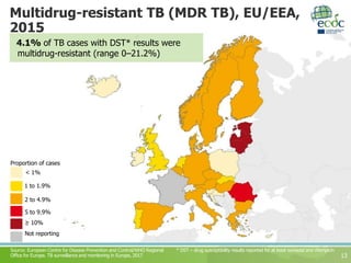 Multidrug-resistant TB (MDR TB), EU/EEA,
2015
13
* DST – drug susceptibility results reported for at least isoniazid and rifampicinSource: European Centre for Disease Prevention and Control/WHO Regional
Office for Europe. TB surveillance and monitoring in Europe, 2017
4.1% of TB cases with DST* results were
multidrug-resistant (range 0–21.2%)
Not reporting
5 to 9.9%
2 to 4.9%
1 to 1.9%
≥ 10%
Proportion of cases
< 1%
 