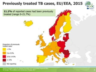 Previously treated TB cases, EU/EEA, 2015
8
Source: European Centre for Disease Prevention and Control/WHO Regional Office
for Europe. TB surveillance and monitoring in Europe, 2017
11.1% of reported cases had been previously
treated (range 0–21.7%)
Not reporting
≥ 15%
10 to 14.9%
5 to 9.9%
Proportion of previously
treated cases
< 5%
 