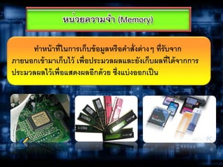 ทาหน้าที่ในการเก็บข้อมูลหรือคาสั่งต่างๆ ที่รับจาก
ภายนอกเข้ามาเก็บไว้ เพื่อประมวลผลและยังเก็บผลที่ได้จากการ
ประมวลผลไว้เพื่อแสดงผลอีกด้วย ซึ่งแบ่งออกเป็น
 