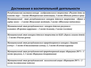 Достижения в воспитательной деятельности
Республиканская выставка-конкурс изобразительного творчества «Рисуют дети на
планете мир» – 1место (Историческая композиция), 3 место (Пейзаж родного края)
Муниципальный этап республиканского конкурса детского творчества «Крым в
сердце моем» - 2 место (Вокальный звездопад), 3 место «Школьные подмостки»
Муниципальный этап республиканского конкурса детских рисунков и
плакатов «Я-против коррупции» - 2 место (плакат), 2 место (логотип)
Муниципальный этап конкурса детского творчества по БДД «Дорога глазами детей)
– 2 место (Умелые ручки)
Муниципальный этап республиканского природоохранного конкурса «Защити
елочку» - 1 место (Стилизованная елочка), 1, 3 место (Елочная игрушка)
Муниципальный этап республиканской природоохранной акции «Кормушка-2017» - 1
место (рисунок), 2, 3 место (Кормушка декоративная)
Муниципальный этап республиканской экологической акции «Первоцвет-2017» - 2
место (изготовление поделок)
 