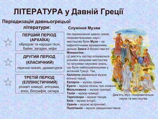 ПЕРШИЙ ПЕРІОД
(АРХАЇКА)
обрядові та народні пісні,
байки, загадки, міфи
ДРУГИЙ ПЕРІОД
(КЛАСИЧНИЙ)
лірична поезія, драматургія
ТРЕТІЙ ПЕРІОД
(ЕЛЛІНІСТИЧНИЙ)
розквіт комедії, епіграма,
епос, біографія, сатира
ЛІТЕРАТУРА у Давній Греції
Дев’ять Муз –покровительок
науки та мистецтва
Періодизація давньогрецьої
літератури: Служіння Музам
На переконання давніх греків,
покровительками наук і
мистецтва були Музи – за
міфологічними віруваннями,
доньки Зевса й богині пам’яті
Мнемосіни.
Ці дев’ять сестер опікувалися
різними жанрами мистецтва
та галузями наукових знань,
що були найпоширенішими у
античній Греції. Так,
Калліопа вважалася музою
епічної поезії,
Евтерпа – музою лірики,
Ерато – музою пісень про кохання,
Мельпомена – музою трагедії,
Талія – музою комедії,
Терпсіхора – музою танців,
Кліо – музою історії,
Уранія – музою астрономії,
Полігімнія – музою священних гімнів.
 