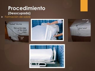 Procedimiento
(Desocupada)
 Formación de sobre
 