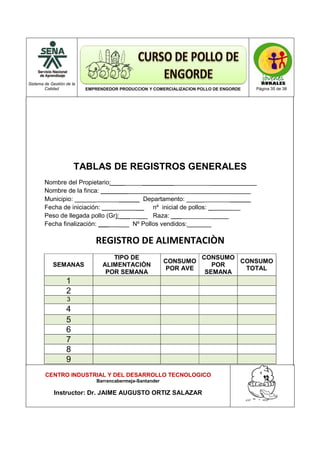 Sistema de Gestión de la
Calidad EMPRENDEDOR PRODUCCION Y COMERCIALIZACION POLLO DE ENGORDE Página 35 de 38
CENTRO INDUSTRIAL Y DEL DESARROLLO TECNOLOGICO
Barrancabermeja-Santander
Instructor: Dr. JAIME AUGUSTO ORTIZ SALAZAR
TABLAS DE REGISTROS GENERALES
Nombre del Propietario:____ _________ _____________
Nombre de la finca: ________ _____ ______
Municipio: ______ ______ Departamento: _____ ______
Fecha de iniciación: ____ __ nº inicial de pollos: _ ___
Peso de llegada pollo (Gr):___ ___ Raza: ___ _____
Fecha finalización: ___ ___ Nº Pollos vendidos:_______
REGISTRO DE ALIMENTACIÒN
SEMANAS
TIPO DE
ALIMENTACIÒN
POR SEMANA
CONSUMO
POR AVE
CONSUMO
POR
SEMANA
CONSUMO
TOTAL
1
2
3
4
5
6
7
8
9
 
