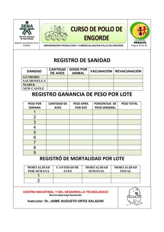 Sistema de Gestión de la
Calidad EMPRENDEDOR PRODUCCION Y COMERCIALIZACION POLLO DE ENGORDE Página 36 de 38
CENTRO INDUSTRIAL Y DEL DESARROLLO TECNOLOGICO
Barrancabermeja-Santander
Instructor: Dr. JAIME AUGUSTO ORTIZ SALAZAR
REGISTRO DE SANIDAD
SANIDAD
CANTIDAD
DE AVES
DOSIS POR
ANIMAL
VACUNACIÒN REVACUNACIÒN
GUNBORO
SALMONELLA
MAREK
NEW CASTLE
REGISTRO GANANCIA DE PESO POR LOTE
PESO POR
SEMANA
CANTIDAD DE
AVES
PESO APRX.
POR AVE
PORCENTAJE DE
PESO SEMANAL
PESO TOTAL
1
2
3
4
5
6
7
8
9
REGISTRÓ DE MORTALIDAD POR LOTE
MORTALIDAD
POR SEMANA
CANTIDAD DE
AVES
MORTALIDAD
SEMANAL
MORTALIDAD
TOTAL
1
2
 