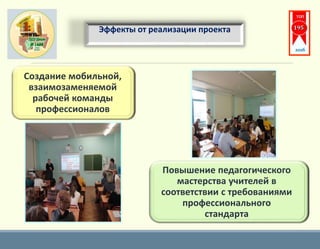 Эффекты от реализации проекта
Создание мобильной,
взаимозаменяемой
рабочей команды
профессионалов
Повышение педагогического
мастерства учителей в
соответствии с требованиями
профессионального
стандарта
 