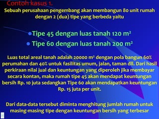 Contoh kasus 1.
Sebuah perusahaan pengembang akan membangun 80 unit rumah
dengan 2 (dua) tipe yang berbeda yaitu
Tipe 45 dengan luas tanah 120 m2
 Tipe 60 dengan luas tanah 200 m2
Luas total areal tanah adalah 20000 m2 dengan pola bangun 60%
perumahan dan 40% untuk fasilitas umum, jalan, taman dll. Dari hasil
perkiraan nilai jual dan keuntungan yang diperoleh jika membayar
secara kontan, maka rumah tipe 45 akan mendapat keuntungan
bersih Rp. 10 juta sedangkan Tipe 60 akan mendapatkan keuntungan
Rp. 15 juta per unit.
Dari data-data tersebut diminta menghitung jumlah rumah untuk
masing-masing tipe dengan keuntungan bersih yang terbesar
 