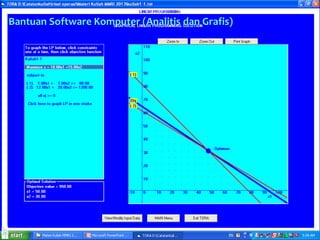 3/30/2017 23
Bantuan Software Komputer (Analitis dan Grafis)
 