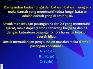 Dari gambar kedua fungsi dan batasan-batasan yang ada
maka daerah yang memenuhi kedua fungsi batasan
adalah daerah yang di arsir hijau.
Untuk menentukan pasangan X1 dan X2 yang memenuhi
syarat, maka dapat diambil sebarang harga X1 dan X2
dengan ketentuan pasangan X1, X2 harus terletak di
daerah hijau.
Untuk memudahkan penyelesaian masalah maka diambil
pasangan koordinat :
A : (80,0)
B : (50,30)
C : (0,60)
 
