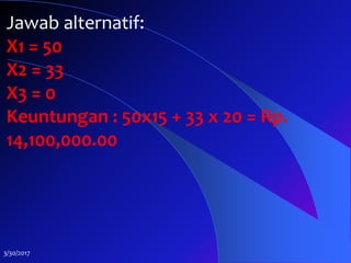 3/30/2017
Jawab alternatif:
X1 = 50
X2 = 33
X3 = 0
Keuntungan : 50x15 + 33 x 20 = Rp.
14,100,000.00
 