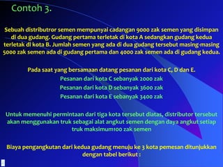 Contoh 3.
Sebuah distributror semen mempunyai cadangan 9000 zak semen yang disimpan
di dua gudang. Gudang pertama terletak di kota A sedangkan gudang kedua
terletak di kota B. Jumlah semen yang ada di dua gudang tersebut masing-masing
5000 zak semen ada di gudang pertama dan 4000 zak semen ada di gudang kedua.
Pada saat yang bersamaan datang pesanan dari kota C, D dan E.
Pesanan dari kota C sebanyak 2000 zak
Pesanan dari kota D sebanyak 3600 zak
Pesanan dari kota E sebanyak 3400 zak
Untuk memenuhi permintaan dari tiga kota tersebut diatas, distributor tersebut
akan menggunakan truk sebagai alat angkut semen dengan daya angkut setiap
truk maksimum100 zak semen
Biaya pengangkutan dari kedua gudang menuju ke 3 kota pemesan ditunjukkan
dengan tabel berikut :
 