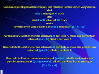 Untuk menjawab persoalan tersebut, kita misalkan jumlah semen yang dikirim
dari
A ke C sebanyak X1 truck
dan
dari A ke D sebanyak X2 truck
maka
jumlah semen yang dikirim dari A ke E sebanyak (50 – X1 - X2)
Karena kota C sudah menerima sebanyak X1 dari kota A, maka sisa permintaan
sebanyak (20 – X1) dikirim dari kota B
Karena kota D sudah menerima sebanyak X2 dari kota A, maka sisa permintaan
sebanyak (36 – X2) dikirim dari kota B
Karena kota E sudah menerima sebanyak (50-X1-X2) dari kota A, maka sisa
permintaan sebanyak (34 – (50-X1-X2) ) dikirim dari kota B atau sebanyak
(X1 + X2 – 16)
 