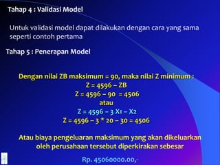 Untuk validasi model dapat dilakukan dengan cara yang sama
seperti contoh pertama
Tahap 4 : Validasi Model
Tahap 5 : Penerapan Model
Dengan nilai ZB maksimum = 90, maka nilai Z minimum :
Z = 4596 – ZB
Z = 4596 – 90 = 4506
atau
Z = 4596 – 3 X1 – X2
Z = 4596 – 3 * 20 – 30 = 4506
Atau biaya pengeluaran maksimum yang akan dikeluarkan
oleh perusahaan tersebut diperkirakan sebesar
Rp. 45060000.00,-
 
