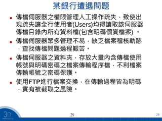 2929
某銀行遭遇問題
n  傳檔伺服器之權限管理人工操作疏失，致使出
現疏失讓全行使用者(Users)均得讀取該伺服器
傳檔目錄內所有資料檔(包含明碼個資檔案) 。
n  傳檔伺服器眾多管理不易，缺乏檔案稽核軌跡
，查找傳檔問題過程艱苦。
n  傳檔伺服器之資料夾，存放大量內含傳檔使用
帳號與明碼密碼之檔案傳輸程序檔，不利檔案
傳輸帳號之密碼保護。
n  使用FTP進行檔案交換，在傳輸過程皆為明碼
，實有被截取之風險。
 
