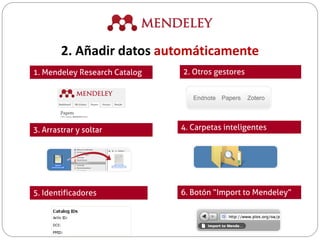 6. Botón “Import to Mendeley”
2. Otros gestores
3. Arrastrar y soltar 4. Carpetas inteligentes
5. Identificadores
1. Mendeley Research Catalog
2. Añadir datos automáticamente
 