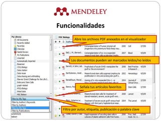 Señala tus artículos favoritos
Los documentos pueden ser marcados leídos/no leídos
Filtra por autor, etiqueta, publicación o palabra clave
Abre los archivos PDF anexados en el visualizador
Funcionalidades
 